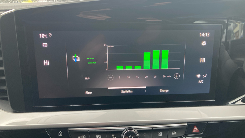 Vauxhall Mokka 100kW Ultimate 50kWh 5dr Auto Electric Hatchback